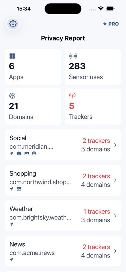 Privacy Report dashboard: 6 apps, 283 sensor uses, 21 domains and 5 trackers, above a list of apps with their tracker and domain counts